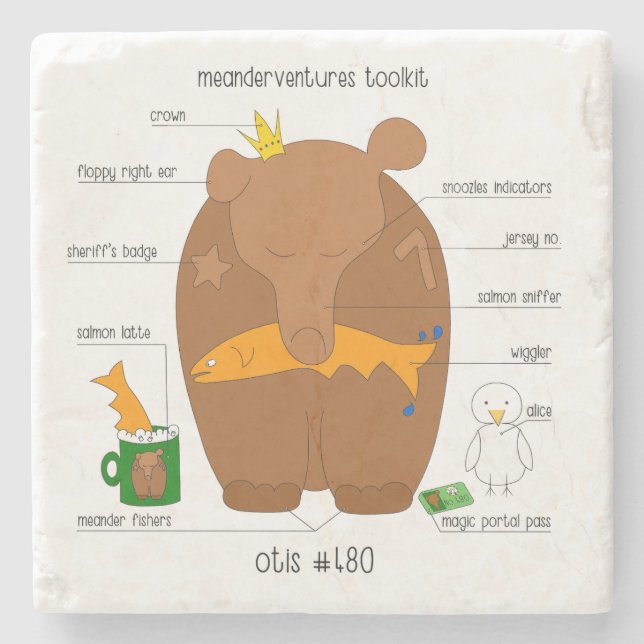Meanderventures Toolkit No. 480 Otis  Stone Coaster (Front)