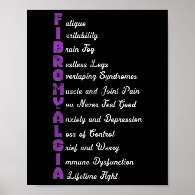 Meaning Chronic Pain Fibro Fibromyositis Grunge  Poster (Front)