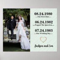 Meaningful Husband Wife Gift