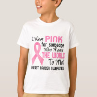 Means The World To Me 2 Breast Cancer