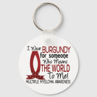 Means The World To Me Multiple Myeloma