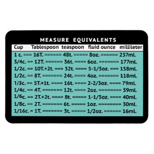 Measure Equivalents MCM Aqua Refrigerator Magnet