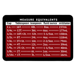 Measure Equivalents MCM Red Refrigerator Magnet