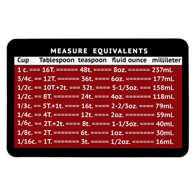 Measure Equivalents MCM Red Refrigerator Magnet (Horizontal)