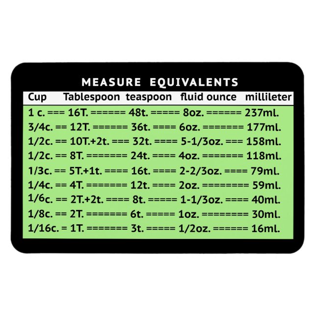 Measure Equivalents Pear Green Refrigerator Magnet (Horizontal)