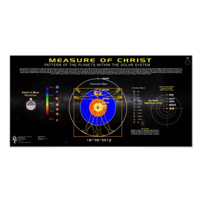 Measure of Christ -1  Poster (Front)