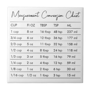 Measurement Conversion Chart Kitchen Ceramic Tile