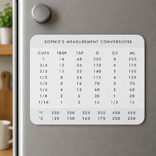 Measurement Conversion Modern Name Kitchen Chart Magnet