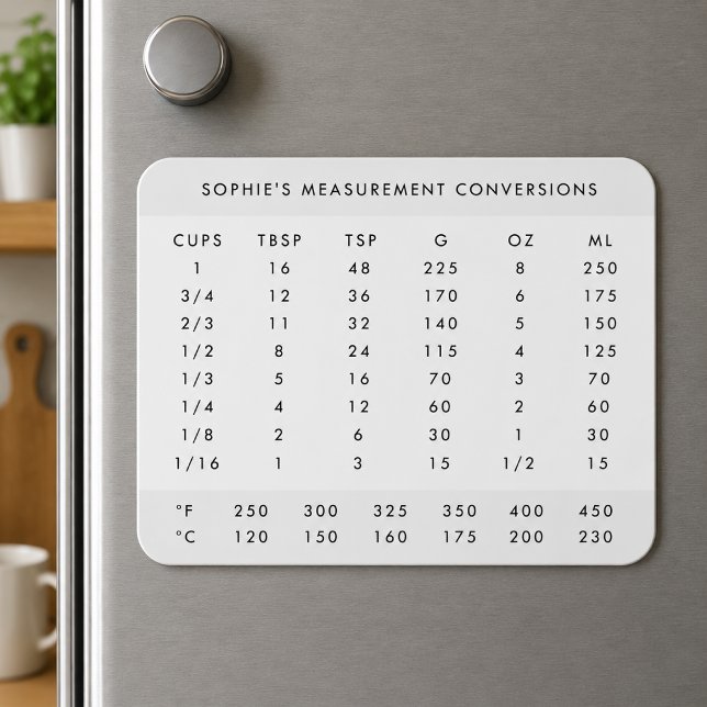 Measurement Conversion | Modern Name Kitchen Chart Magnet (Personalized fridge magnet with kitchen measurement conversions for baking and cooking reference)
