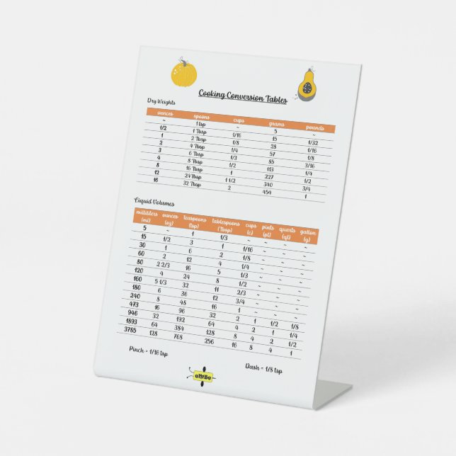 Measurement Conversion Table Vertical Stand Pedestal Sign (Front)