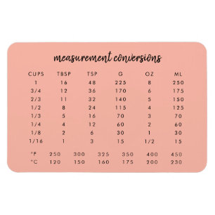 Measurement Conversions   Coral Pink Kitchen Magnet