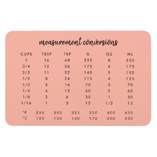 Measurement Conversions   Coral Pink Kitchen Magnet