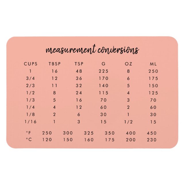 Measurement Conversions | Coral Pink Kitchen Magnet (Horizontal)