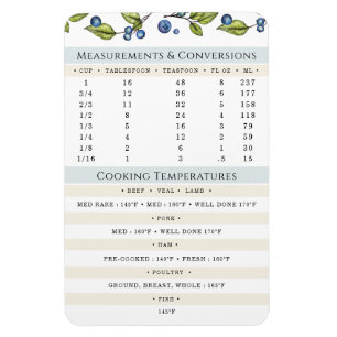 Measurements and Temps Cooking and Baking Magnet