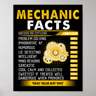 Mechanic Lovers | Mechanic Facts Poster