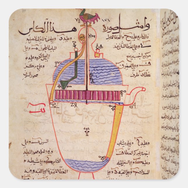 Mechanical device for pouring water square sticker (Front)
