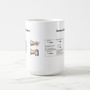 Mechanical Engineer mug