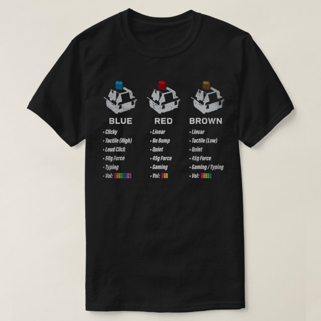 Mechanical Keyboard Comparison For Keycaps Fans  T-Shirt (Design Front)