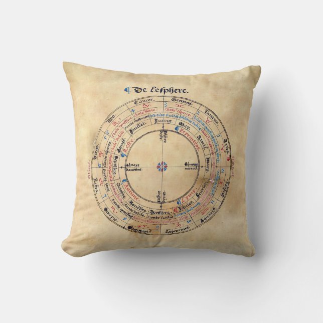 Mediaeval Astronomy Astrology Alchemy Manuscript Cushion (Front)