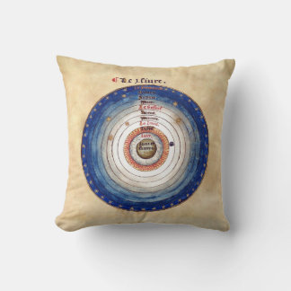 Mediaeval Astronomy Astrology Alchemy Manuscript Cushion