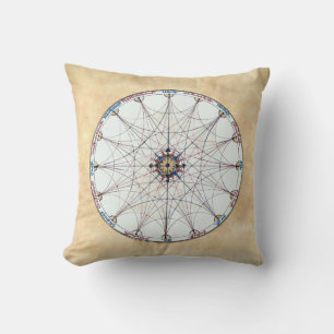 Mediaeval Astronomy Astrology Alchemy Manuscript Cushion