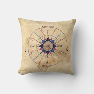 Mediaeval Astronomy Astrology Alchemy Manuscript Cushion