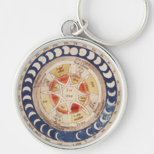 Mediaeval Lunar Key Chain