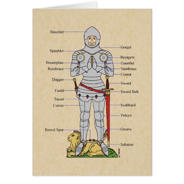 Mediaeval Plate Armour Circa 1430 (Front)