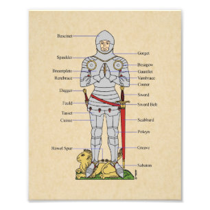 Mediaeval Plate Armour Circa 1430 Photo Print