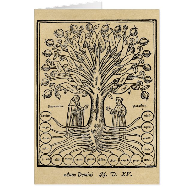 Mediaeval Tree of Science Card (Front)