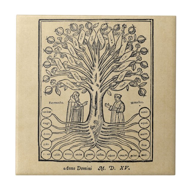 Mediaeval Tree of the Sciences Ceramic Tile (Front)