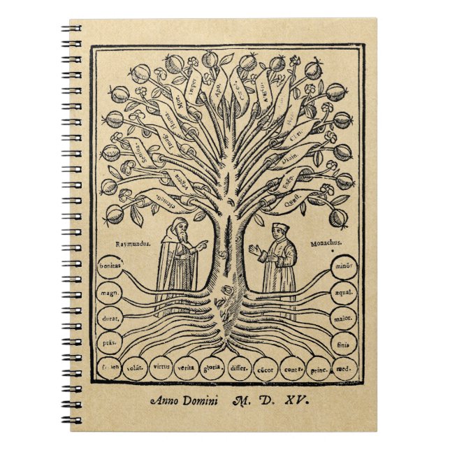 Mediaeval Tree of the Sciences Notebook (Front)