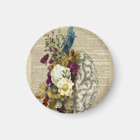 medical floral brain anatomy poster