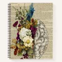 medical floral brain anatomy poster