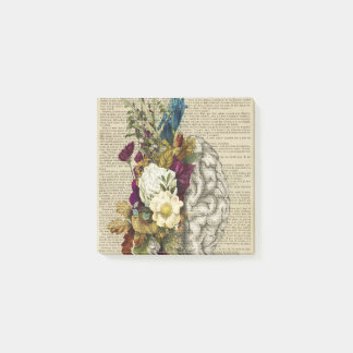 medical floral brain anatomy poster post-it notes