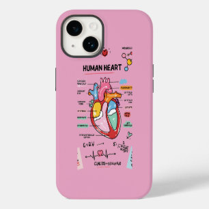 Medical Student Science Doodle Human Heart Anatomy iPhone 14 Case