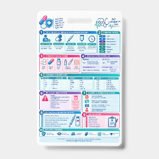Medication & Dosage Safety Nursing ID Badge