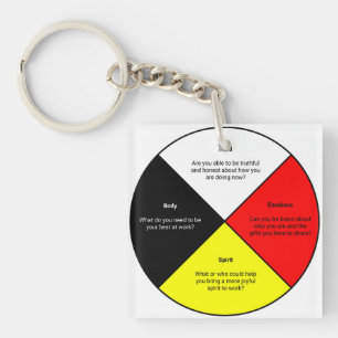 Medicine Wheel Acrylic Keychain