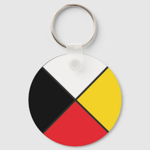 Medicine Wheel Button Keychain