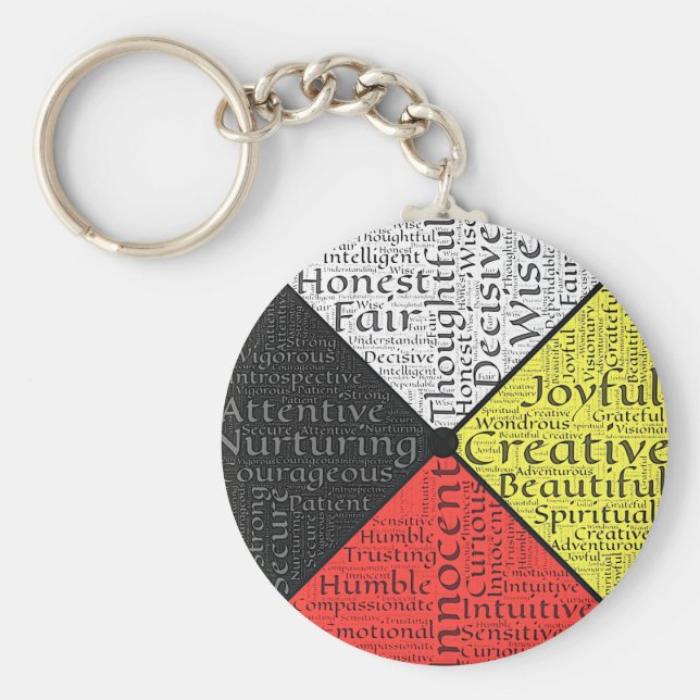 Medicine Wheel Key Ring (Front)