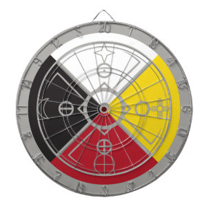 medicine wheel sacred hoop dartboard