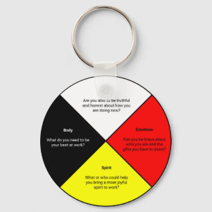 Medicine Wheel with words Keychain
