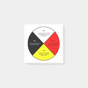 Medicine Wheel with Words Post-It Notes