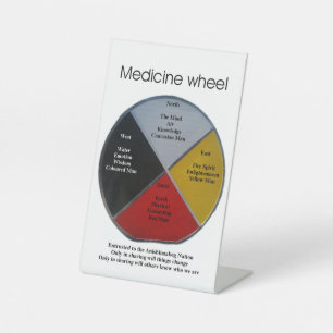 Medicine Wheel Words 10x15cm Pedestal Sign