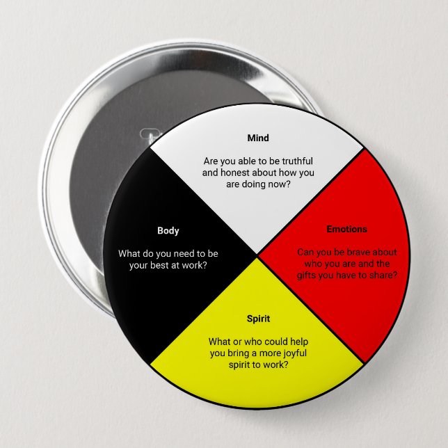 Medicine Wheel words Button (Front & Back)