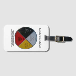 Medicine Wheel Words Luggage Tag