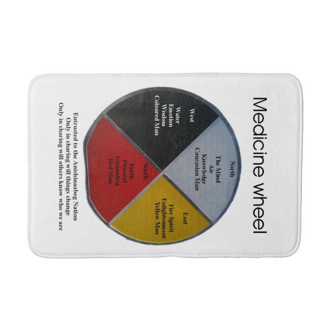 Medicine Wheel Words Medium Bath Mat (Front)