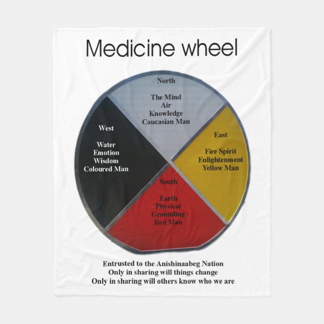 Medicine Wheel Words Medium Fleece Blanket (Front)