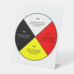 Medicine Wheel words Pedestal Sign