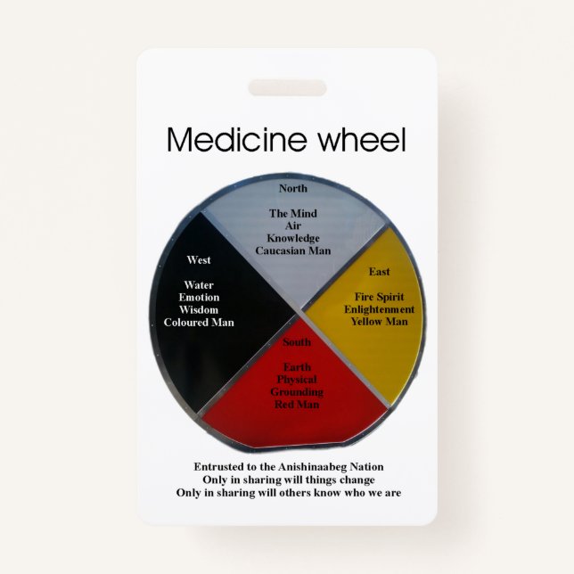 Medicine Wheel Words Vertical Badge ID Badge (Front)